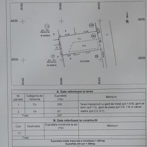 Colentina | Teren 300mp | Deschidere 12ml | Toate utilitatile