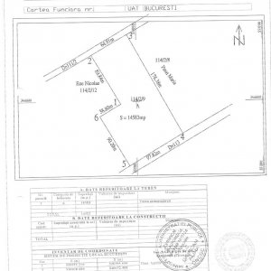 Teren intravilan | 14600mp | Deschidere dubla 65ml/98ml | Baneasa-Sisesti