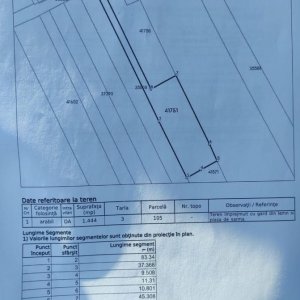 Teren 1444mp | Deschidere 4ml | Adunatii Copaceni