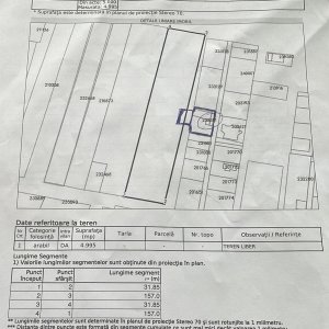 Teren 5000mp | Deschidere 31ml | Asfalt | Progresul