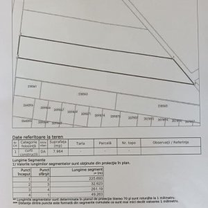 Teren 7964 | Deschidere 50ml | Straulesti-Aeroportului