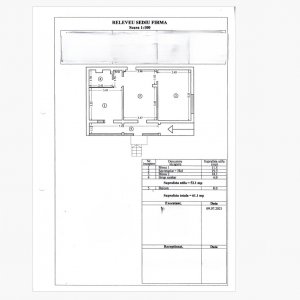 Dacia | Spatiu Comercial |3 Camere + Oficiu |2 Bai | Vitrina | Stradal