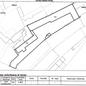 Teren 1055mp | Deschidere 6ml | Piata Muncii