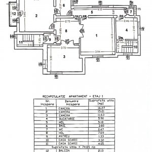 Cotroceni  Bd. Geniului | Apartament 3 Camere In Vila 