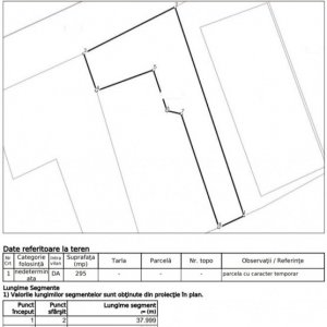 Teren 295mp | Deschidere 4,79ml | Izvor