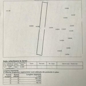 Teren 2500mp | Deschidere 15,6 | Asfalt | Utilitati | Drumul Bercenarului-Jilava