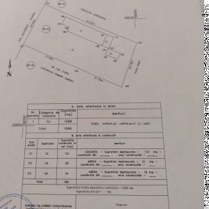 Teren intravilan |  Calugareni | Acces auto | 1066 MP