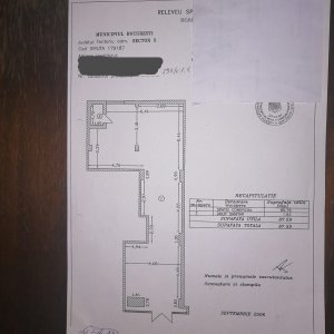 Spatiu comercial | Calea Rahovei | Vitrina | Intrare separata |