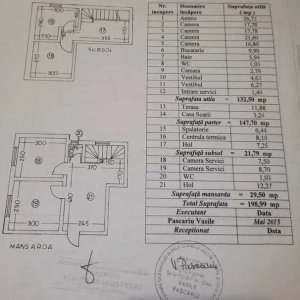 Spatiu Comercial Timpuri Noi Bucuresti